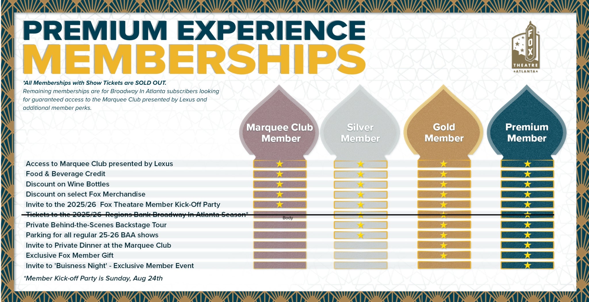 SOLD OUT_Premium Membership Packages_Website.jpg